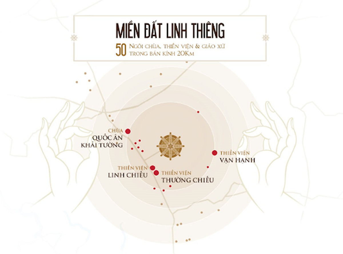 Vị trí mộ quách