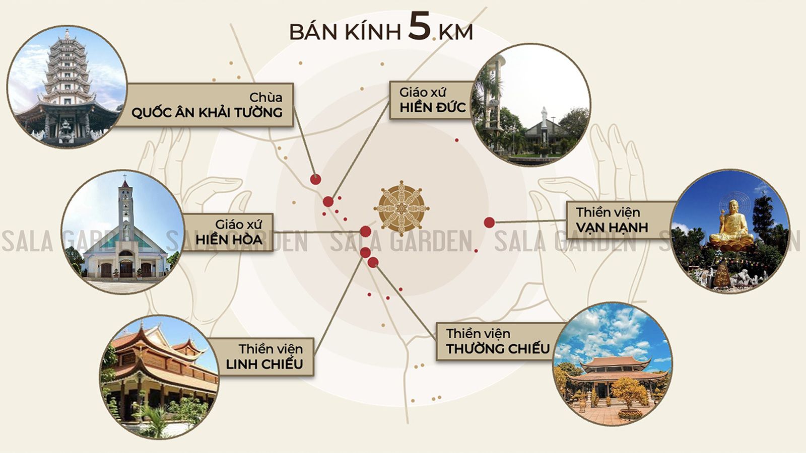 Các văn hóa tôn giáo xung quanh vị trí Sala Garden