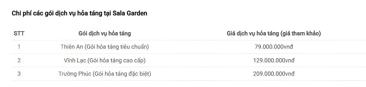 Bảng giá dịch vụ hỏa táng trọn gói